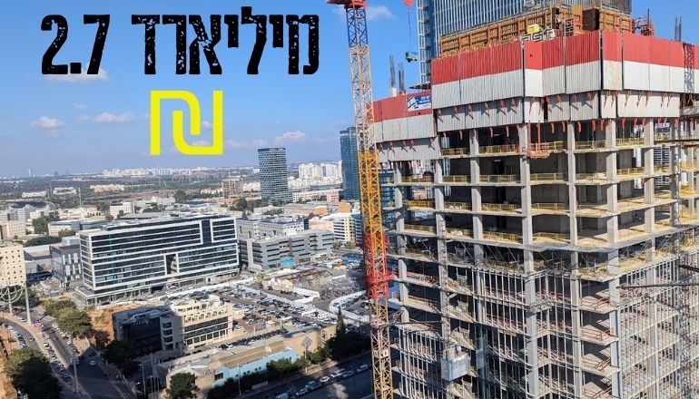 תקציב עיריית פתח תקווה