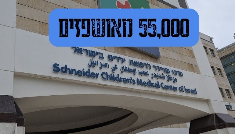 מספר המאושפזים בבית החולים שניידר ב- 2024