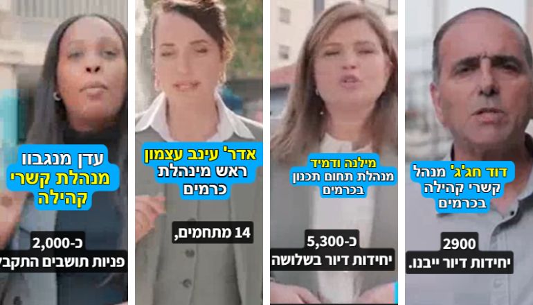 מינהלת כרמים סיכום 2024